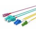 lc-apc-sc-duplex-9-125-g.657a1-1m-yellow-lszh